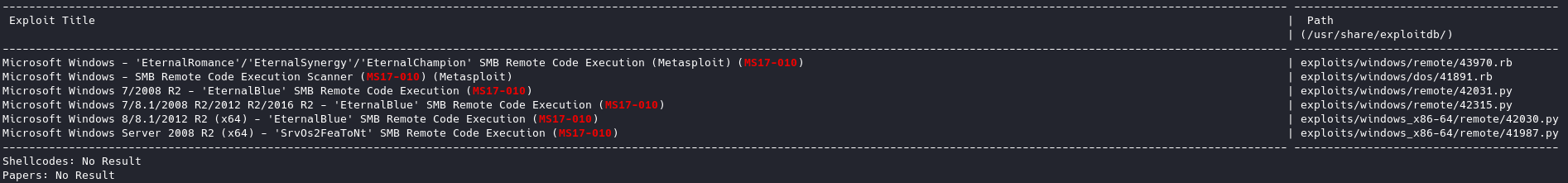 searchploit